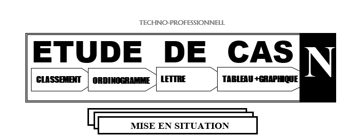 Etude de cas terminal G1